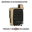 Cover-Images.jpg Baofeng UV-82 Exoskeleton