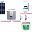 FLQZ9X4KOK1OKV2.png Solar Panel Monitoring System - V1.0