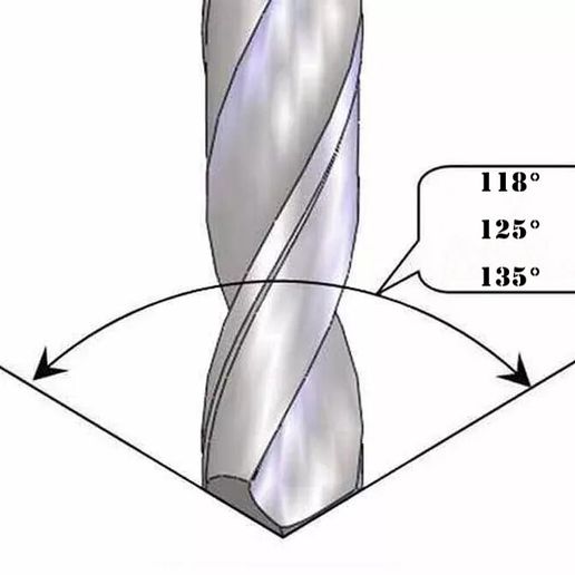 кут-заточки.jpg Drill Sharpener / Drill sharpening / Drill bit sharpener / 118, 125, 135 degrees