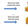 2019-02-16_15h23_04.png codable remote lock for treasure chest