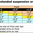 Screen-Shot-2021-02-11-at-5.50.06-PM.png Tamiya Clod Buster Stock length suspension arms with B11