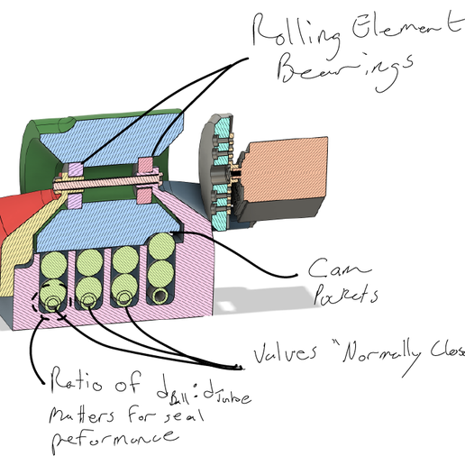 3359dec3-acfe-47b7-b031-09de96924308.png Four Channel Selectable Valve