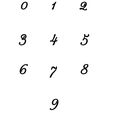 Stil_8_Zahl_0-9.jpg 数字 - 数字 - 0,1,2,3,4,5,6,7,8,9 - 10 种不同风格 - SVG + STL