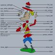 dudley assembly1.jpg Free STL file Dudley Do-Right・Design to download and 3D print