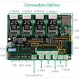 f40d024ddf10c3e9d7fd8cf6b52f190c_display_large.jpg FYSETC Cheetah CR10 ender3 ender2 FIRMWARE