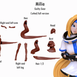 Millia.png Миллиа Гилти Гир