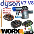Worx-on-Dyson-V7_8.jpg WORX on DYSON V7 and V8