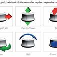 spacenavigator-control.jpg SpaceMouse for Cura 3.2.1