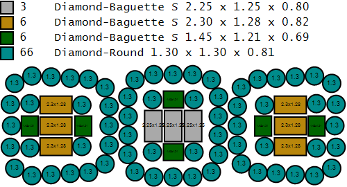 b.png Bague de joaillerie taille émeraude
