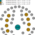 gemmap.png Pingente de círculo de labirintoModelo para impressão em 3D