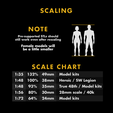Scaling-Pg.png ZEFF1E & X4NDERSS Cargo Set 4 - Stylized Miniature Heroic Models Modern box boxes Barrel wood pallet create props scale model diorama work