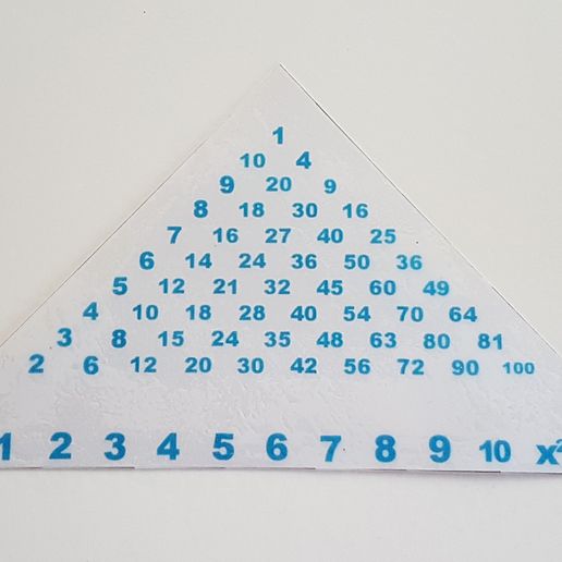 20230907_142005.jpg Игрушка с таблицей умножения