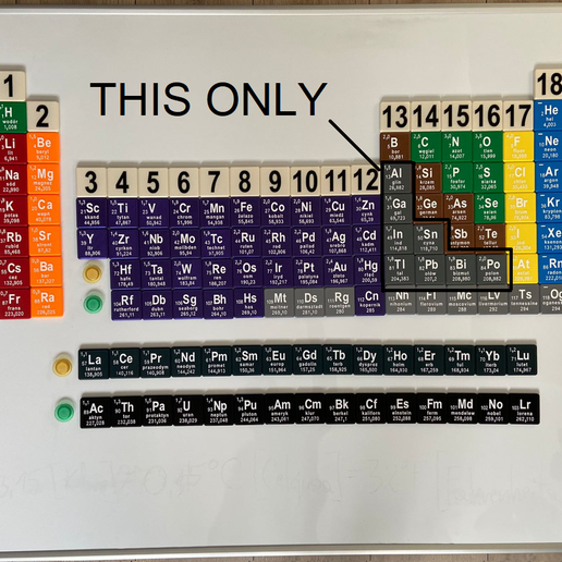 Periodic table of elements 7/12 -  metals block p, 8 elements  PL 3D model