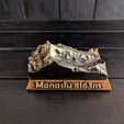M3.jpg Manaslu Mountain Model