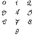 Stil_9_Zahl_0-9.jpg 数字 - 数字 - 0,1,2,3,4,5,6,7,8,9 - 10 种不同风格 - SVG + STL