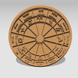 Shapr-Image-2024-02-02-171312.png Zodiac Signs Wheel of the Year, Calendar, Zodiac Pack, Astrology symbols, horoscope, birth dates