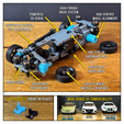 2-SNAP43-Introduction.png SNAP43 - 1/43 RC Drift & Grip Chassis (Hot Wheels)