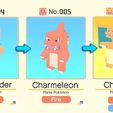 maxresdefault.jpg CHARMANDER AND ITS EVOLUTIONS IN 8-BITS