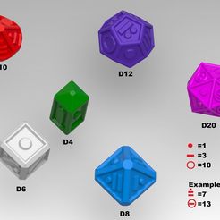 Picture.jpg Würfel Komplettes Dungeons and Dragons Set für Blinde D4 D6 D8 D10 D12 D20