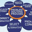 problem-solving-1.png Problem solving process design thinking infographic modern board