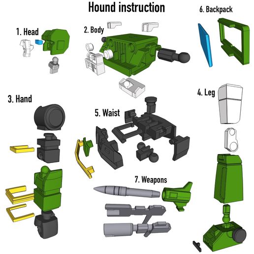 Hound_Instruction.JPG Sabueso de Transformadores G1 - No hay apoyo