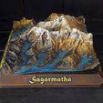 Everest4.jpg Mount Everest and Lhotse Mountain Model
