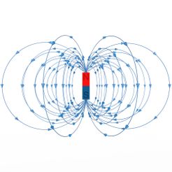 Magnetic-Field-Rectangle-Bar-Magnet-1.jpg 3D file Magnetic Field Rectangle Bar Magnet・3D printing design to download