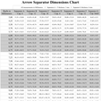 Arrow-Separator-Dimensions-Chart-1.png Arrow Seperator - Arrow Holder - Storage Unit Bundle