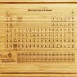 18836613_597706217095612_8647141150119540824_o.jpg Periodic Table of the Elements