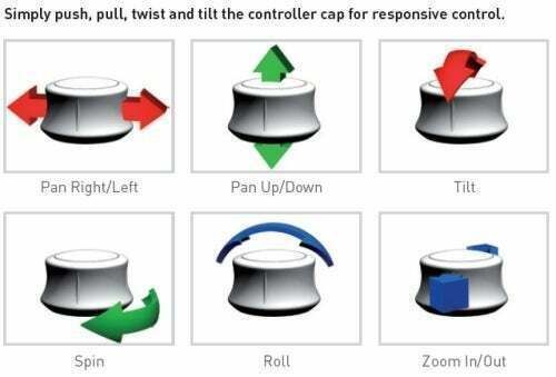 spacenavigator-control.jpg SpaceMouse for Cura 3.2.1