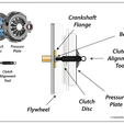 clutch-alignment-tool-a.png 离合器定心系统 雪佛兰 CORSA, CLASSIC, AGILE, CELTA, MERIVA, ONIX, PRISMA, FUN