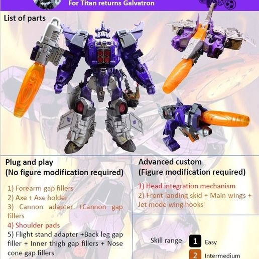 Flyer-standard-content.jpg Advanced custom Part 1 : Mécanisme d'intégration de la tête. Chute du mauvais comedien kit d'amélioration. Pour les retours de titans Galvatron.