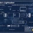 Yoda_lightsaber_cuts_3Demon.jpg Yoda's lightsaber