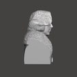 OscarWilde-8.png 3D Model of Oscar Wilde - High-Quality STL File for 3D Printing (PERSONAL USE)