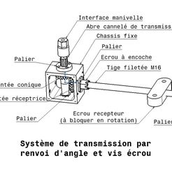 renvoi d'angle.jpg Free STL file Transmission device by angle gearing and screw-nut system・3D printing idea to download, jpn3383