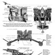 M2A1.jpg Artillery gun - US m2a1 105mm howitzer 1/16