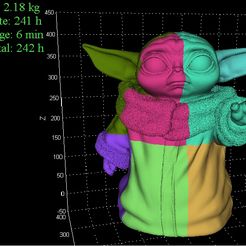 GROGU-TAILLE-REELE.jpg STL file REAL SIZE GROGU・3D printable design to download