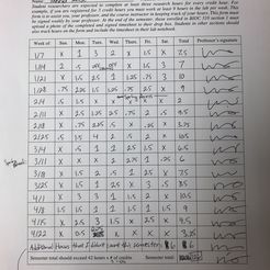 Gubby Forsaken Papercraft