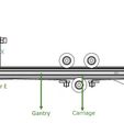 Gantry_FBD.JPG Ender 3 Z Stent, Gantry Alignment Improvment