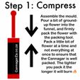 Step 1: Compress Assemble the mould. Pour a bit of ground- up flower into the funnel, and firmly pack the flower with the packing tool. Pack a little bit of flower at a time and not everything at once to ensure that the Cannagar is well packed. The tighter you pack it the longer it will burn & CannagarZa.co.za Cannagar Press Mold (12mm | 1/2")