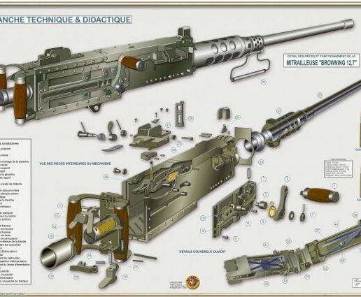 Machine Gun Browing 3D model
