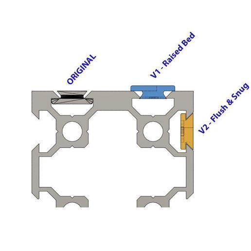 Versions_CAD.JPG Крышки для V-слотов Ender 3 V2