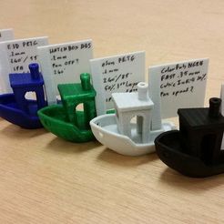 20171106_141941.jpg Download free STL file Benchy Notes Flag • 3D printing template, ThinkSolutions