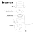 Snowman_Instructions.png Snowman