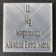 a.jpeg Tile Stencil - Periodic table - Magnesium