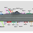 Screenshot-07-18-2025-10.58.37.png IJN Shinano 信濃 From World of Warships – Highly Detailed 3D Model Kit