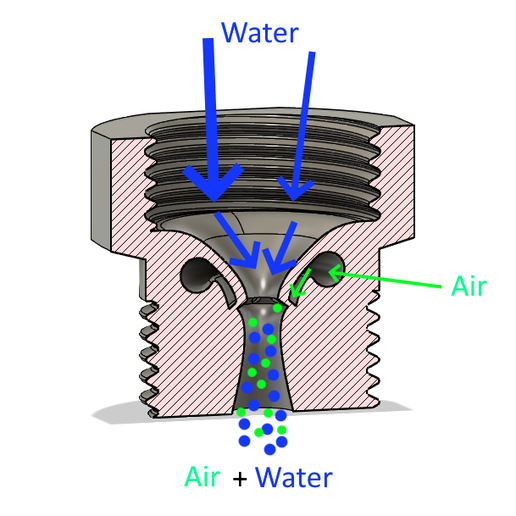 Water Reduction Nozzle for Shower 3D model