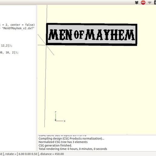 The Men Of Mayhem patch from Sons of Anarchy Tv Show.