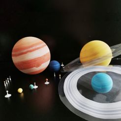ViewResultAllWithoutSkewers.jpg Solar System model in scale "skewer" version