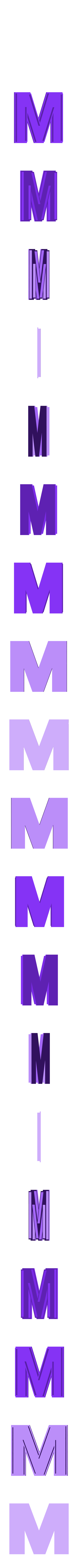 M_cap.stl Fichier STL gratuit Boîtes aux lettres・Modèle à télécharger et à imprimer en 3D, Muzz64